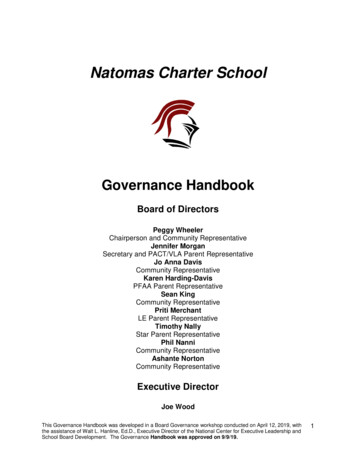 Natomas Charter School - Nationalleadership 
