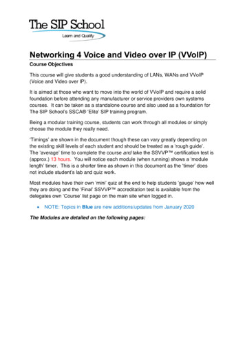 Networking 4 Voice And Video Over IP (VVoIP) - The SIP School