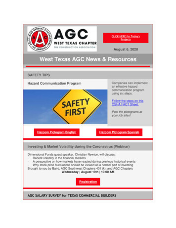 West Texas AGC News & Resources