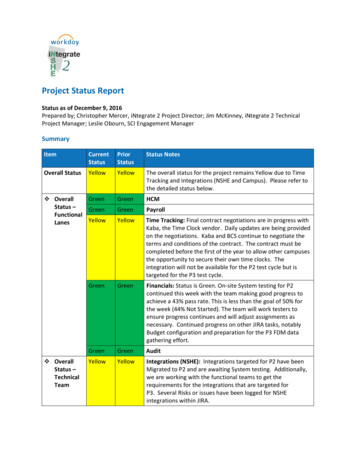 Project Status Report - INtegrate 2