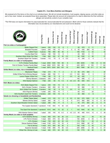Captain D's Core Nutrition And Allergen Chart 2-5-19