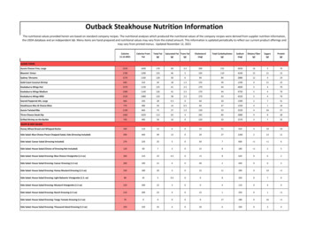 Outback Steakhouse Nutrition Information