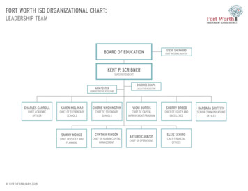 FORT WORTH ISD ORGANIZATIONAL CHART: LEADERSHIP 