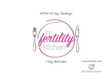 #PCOS 30 Day Challenge - Yourfertilityjourney 