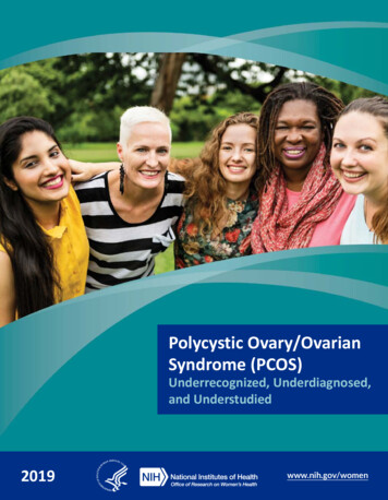 Polycystic Ovary/Ovarian Syndrome (PCOS)