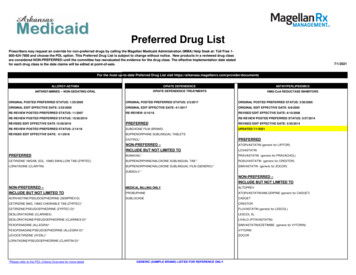 Preferred Drug List - Magellan Rx Management