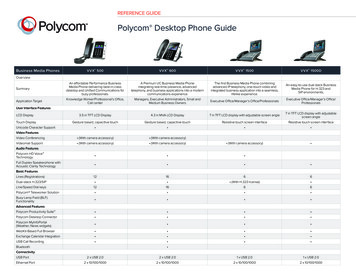 Polycom Desktop Phone Guide - Abacus Group