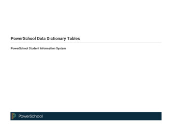 PowerSchool 9.x Data Dictionary Tables