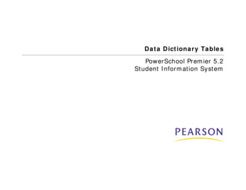 PowerSchool Premier 5.2 Student Information System