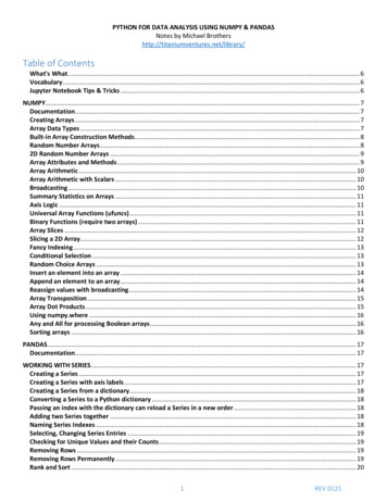 Table Of Contents - PythonAnywhere