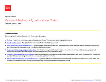 Merchant Services Payment Network Qualification Matrix