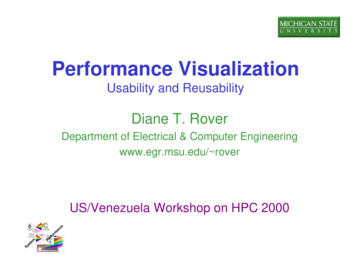 Performance Visualization - University Of Wisconsin–Madison