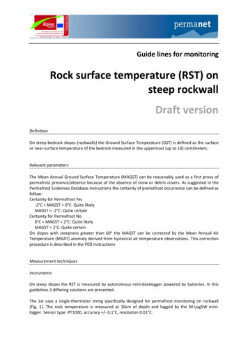 Rock Surface Temperature (RST) On Steep Rockwall Draft 