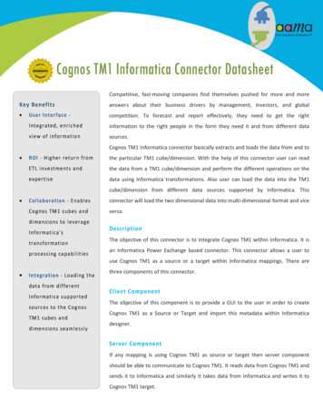 Saama Cognos TM1Connector DataSheet For Informatica .