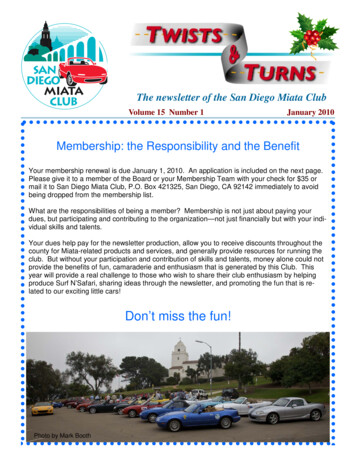 The Newsletter Of The San Diego Miata Club