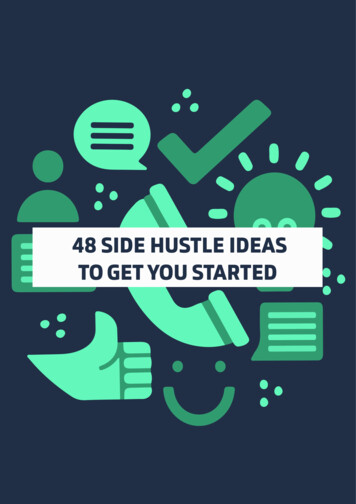 SIDE HUSTLE IDEAS TO GET YOU STARTED