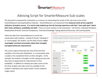 Advising Script For SmarterMeasure Sub-scales
