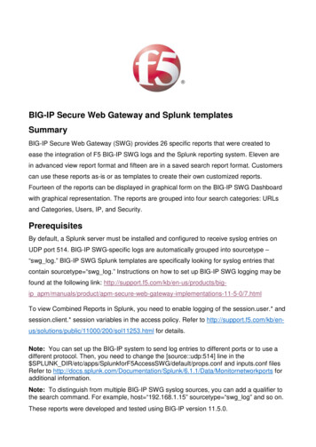BIG-IP Secure Web Gateway And Splunk Templates Summary - F5