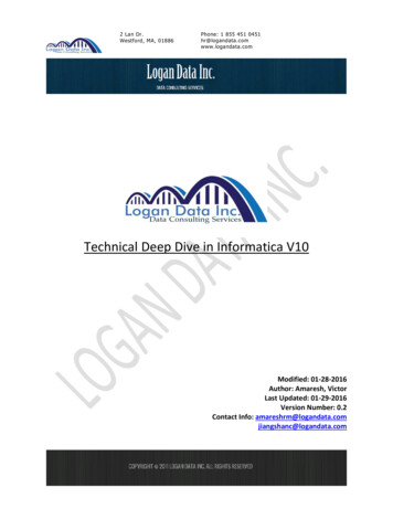 Technical Deep Dive In Informatica V10 - Logan Data