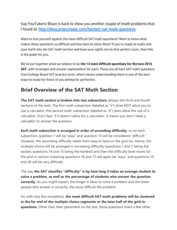 Brief Overview Of The SAT Math Section