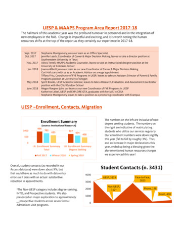 Student Contacts (n. 3431) - Oregon State University