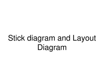 Stick Diagram And Layout Diagram - RMD Engineering College