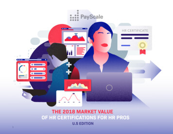 THE 2018 MARKET VALUE OF HR CERTIFICATIONS FOR HR 