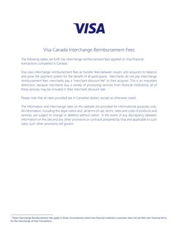 Visa Canada Interchange Rates (April 2020)