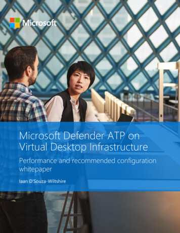 Microsoft Defender ATP On Virtual Desktop Infrastructure