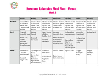 Meal Plan - PCOS 