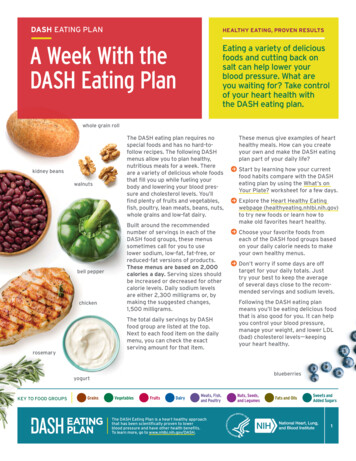 A Week With The DASH Eating Plan