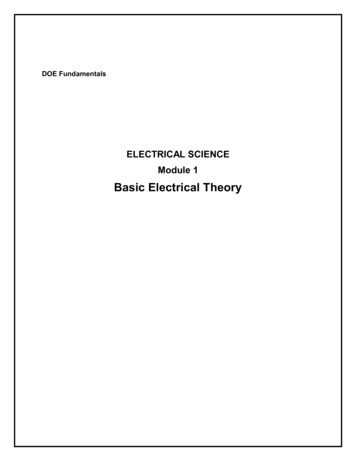 ELECTRICAL SCIENCE Module 1
