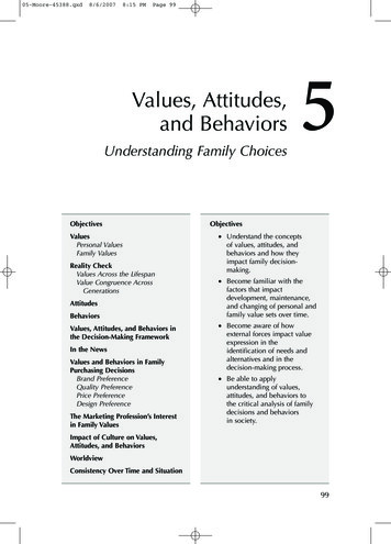 Values, Attitudes, And Behaviors - SAGE Publications Inc