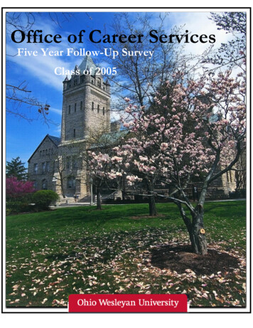 Office Of Career Services - Ohio Wesleyan University