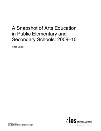 A Snapshot Of Arts Education In Public Elementary 