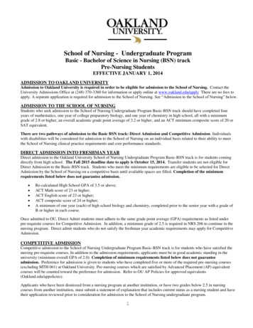 School Of Nursing - Undergraduate Program Basic - Bachelor Of Science .