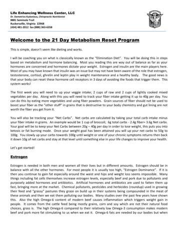 Welcome To The 21 Day Metabolism Reset Program