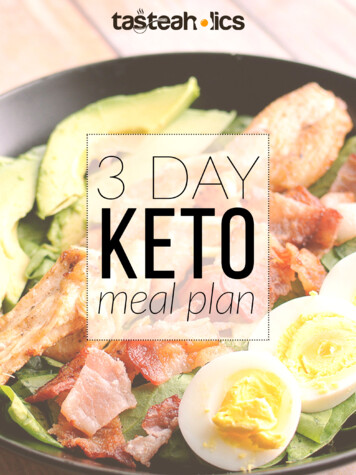 3 Day Keto Meal Plan - Accelerating The Low Carb .