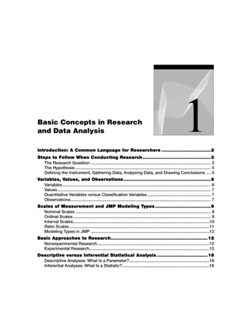 Basic Concepts In Research And Data Analysis