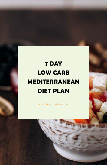 7 DAY LOW CARB MEDITERRANEAN DIET PLAN