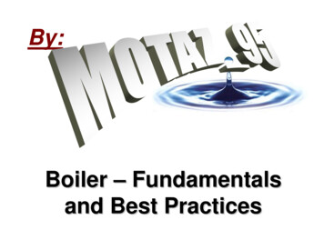 Boiler – Fundamentals And Best Practices