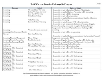 Tri-C Current Transfer Pathways By Program 4.6