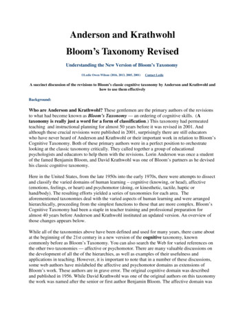 Anderson And Krathwohl Bloom’s Taxonomy Revised