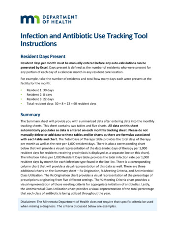Infection And Antibiotic Use Tracking Tool Instructions