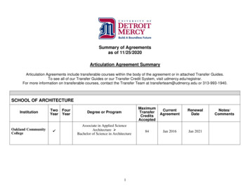 Summary Of Agreements As Of 11/25/2020 Articulation Agreement Summary