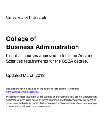 College Of Business Administration