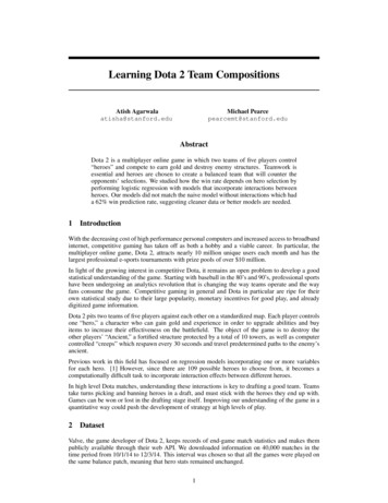 Learning Dota 2 Team Compositions - Stanford University