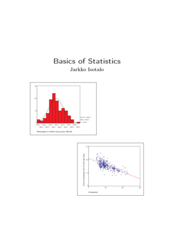 Basics Of Statistics - School Learning Resources