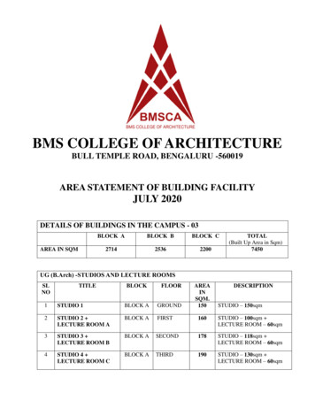 Bms College Of Architecture