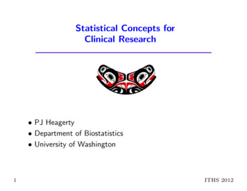 Statistical Concepts For Clinical Research